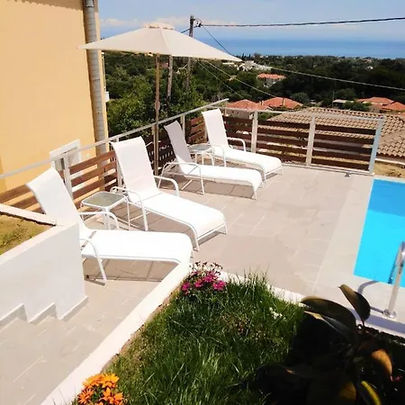 George Sunrise * Ratzaklíon