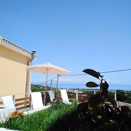 George Sunrise Ratzaklíon